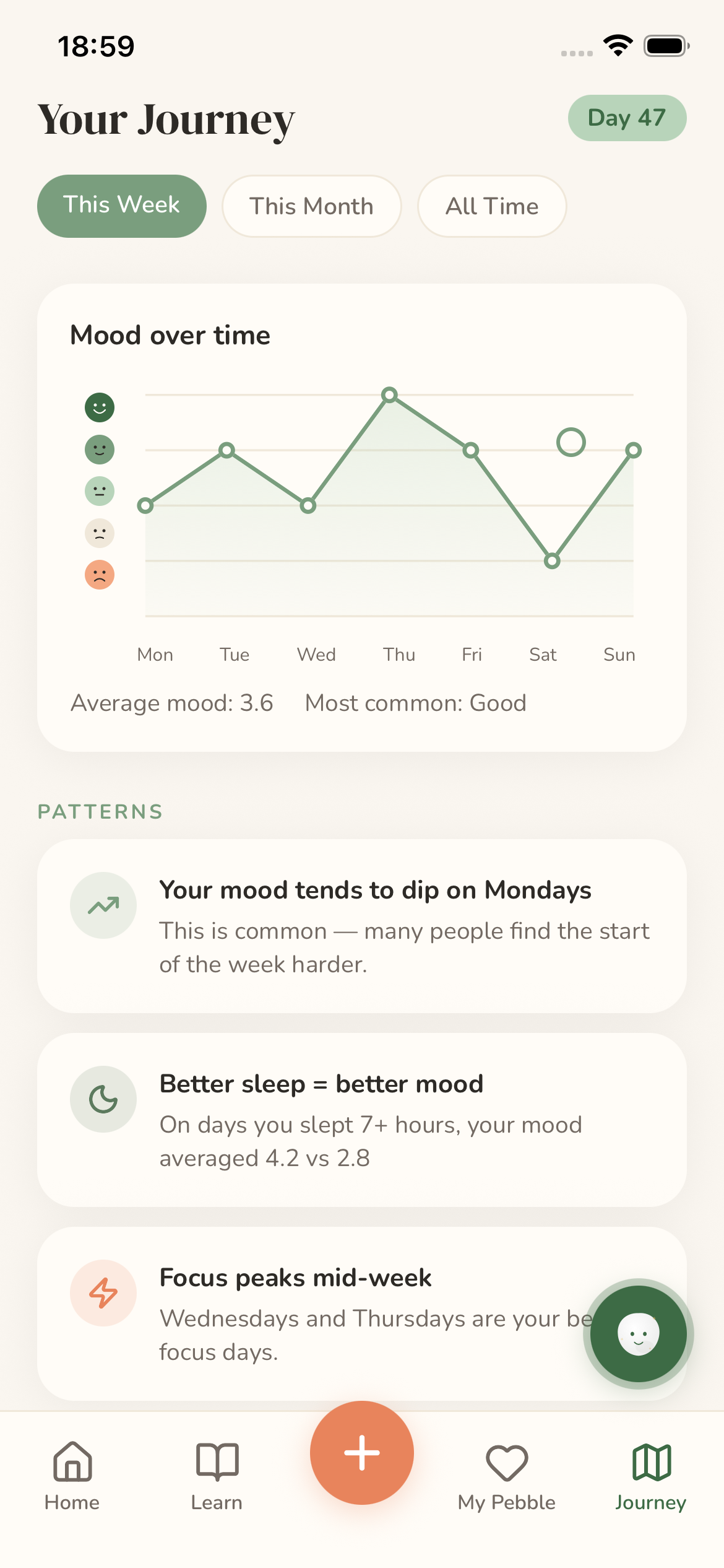 Pebble app journey screen showing mood tracking and pattern insights